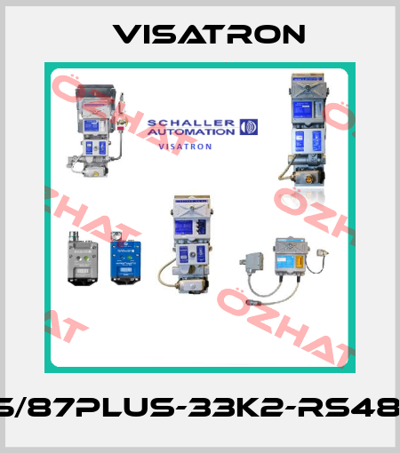 VN115/87Plus-33K2-RS485-E4 Visatron