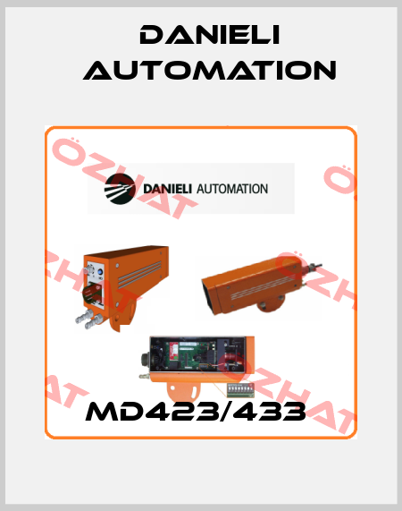 MD423/433  DANIELI AUTOMATION