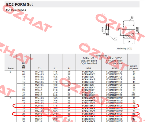 FORM12SVITCF  Parker